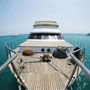 M/Y ICEBERG